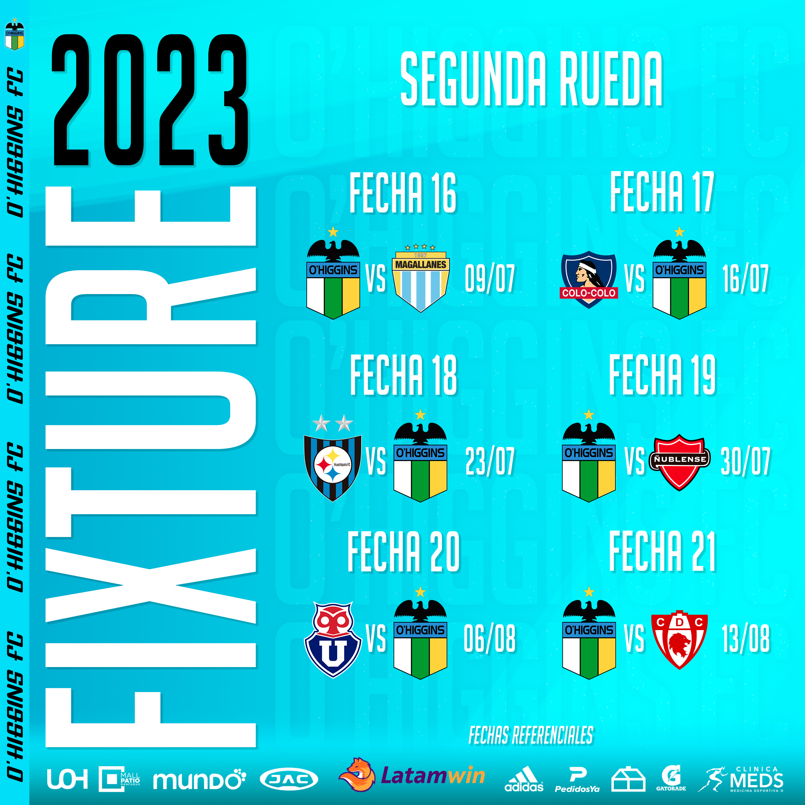 Primera División 2023 : Resultados Uruguay 